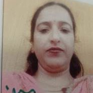 sonu Devi